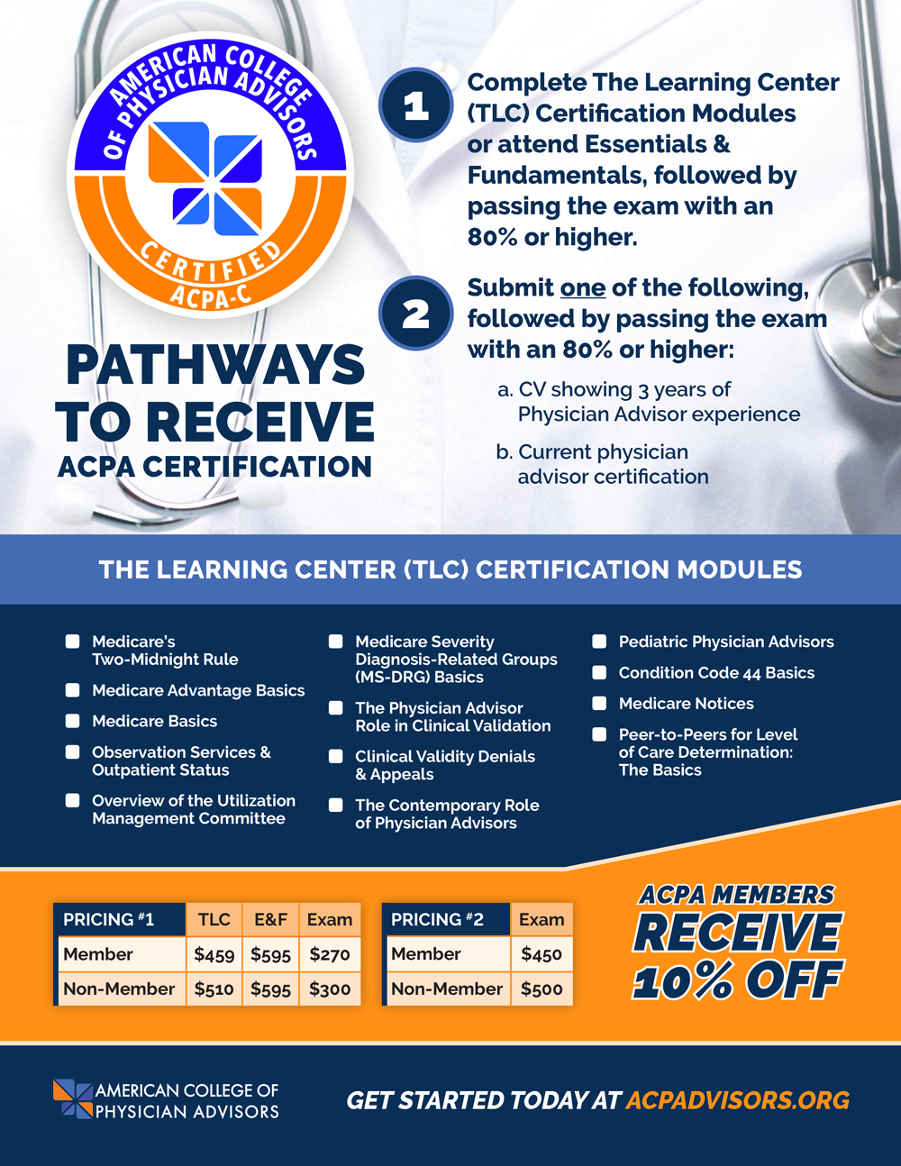 Pathways to Receive ACPA Certification